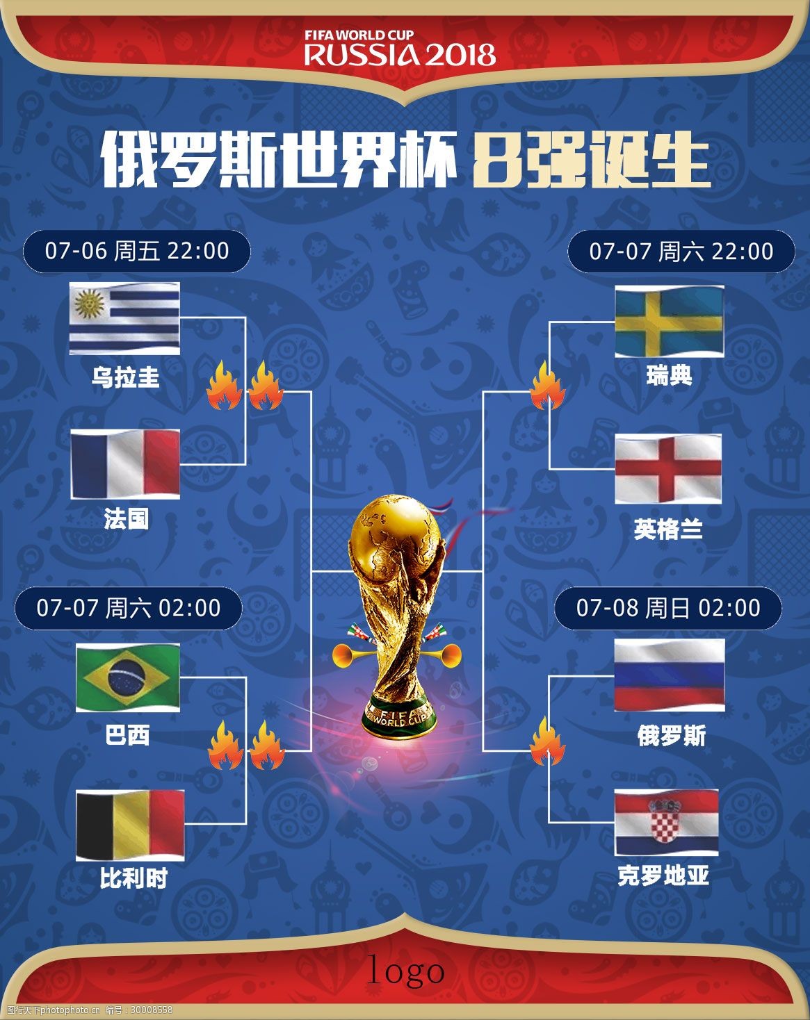 近几个