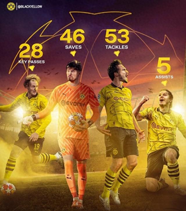 时注重团队 时注重团队