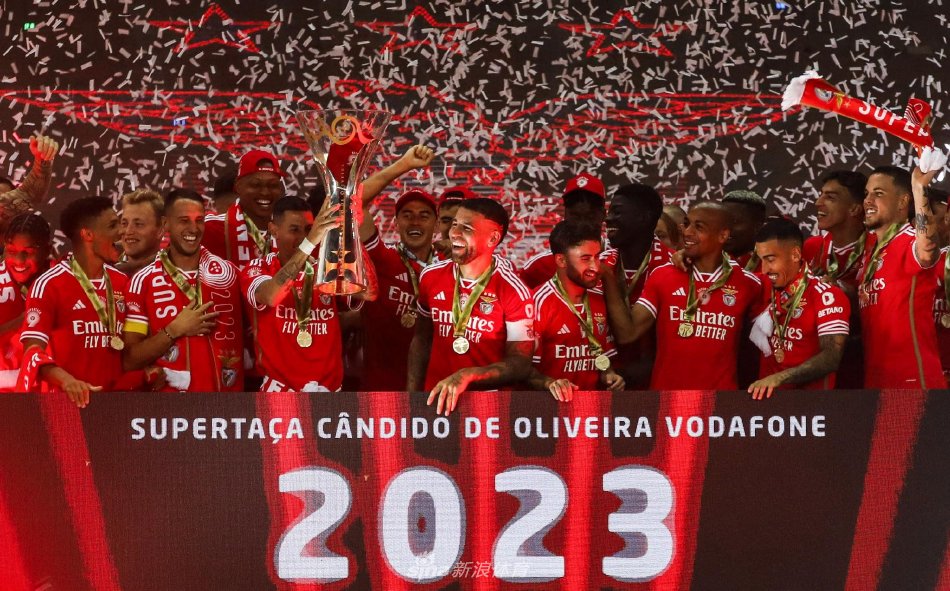 必须学会提 必须学会提